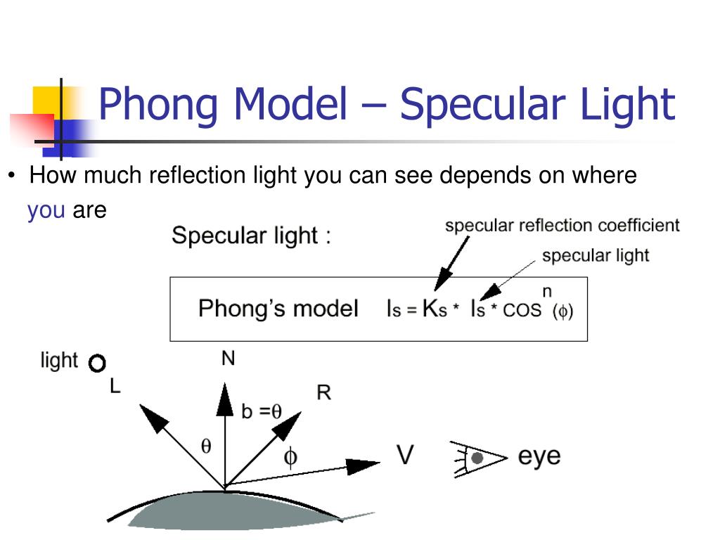 PPT Rendering & Reconstructing Under Complex BRDF ’ s PowerPoint