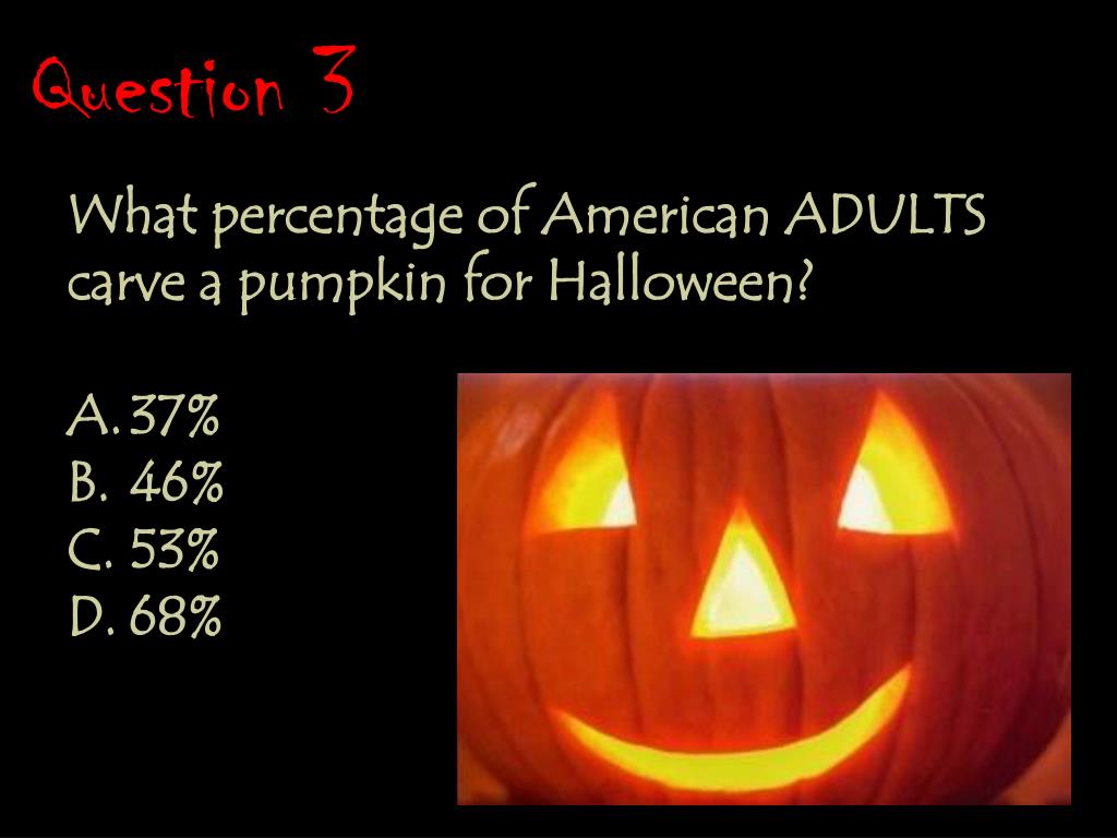 PPT How well do you know the holiday of Halloween? PowerPoint
