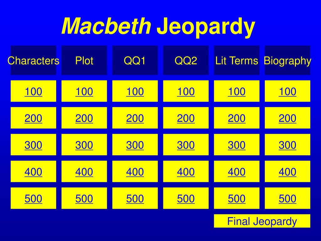 PPT Shakespeare Jeopardy PowerPoint Presentation, free download ID