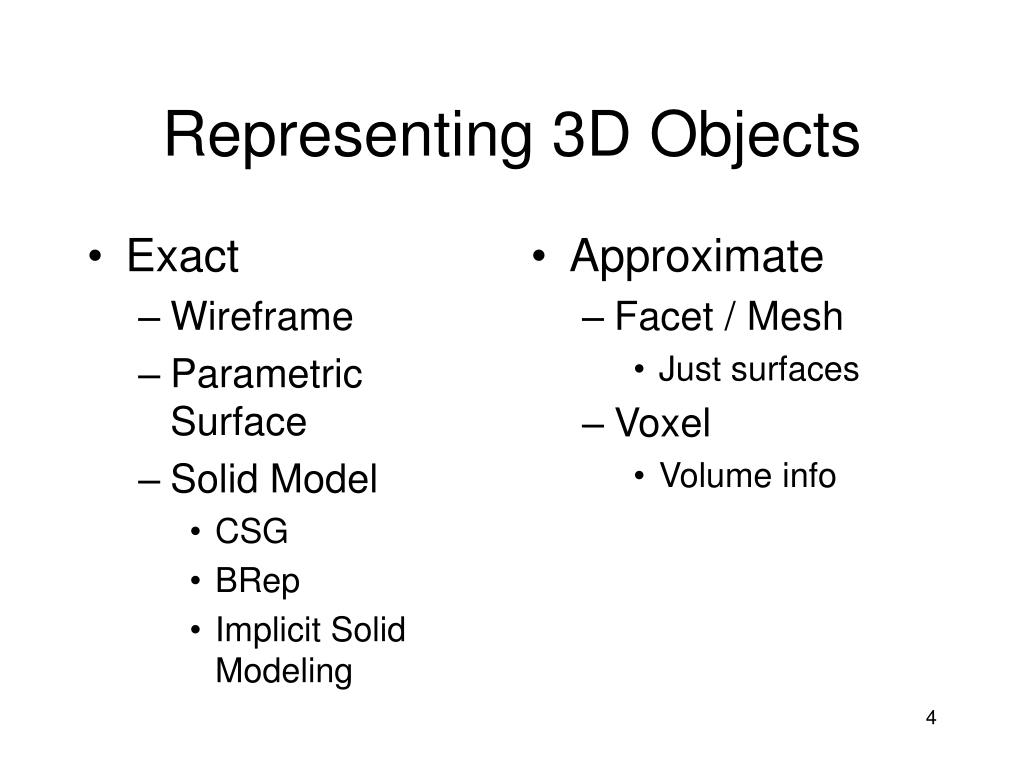 PPT CS 430/585 Computer Graphics I 3D Representation and Solid