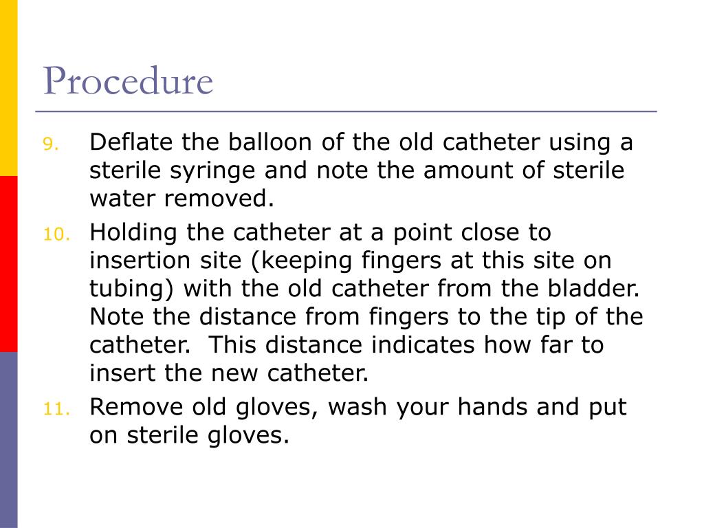 PPT Urinary Incontinence Changing Suprapubic Catheters PowerPoint