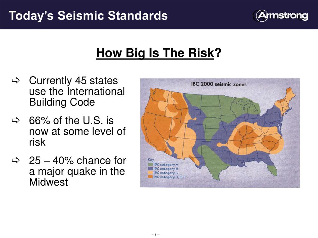 PPT IBC Seismic Code Standards and Installation Requirements