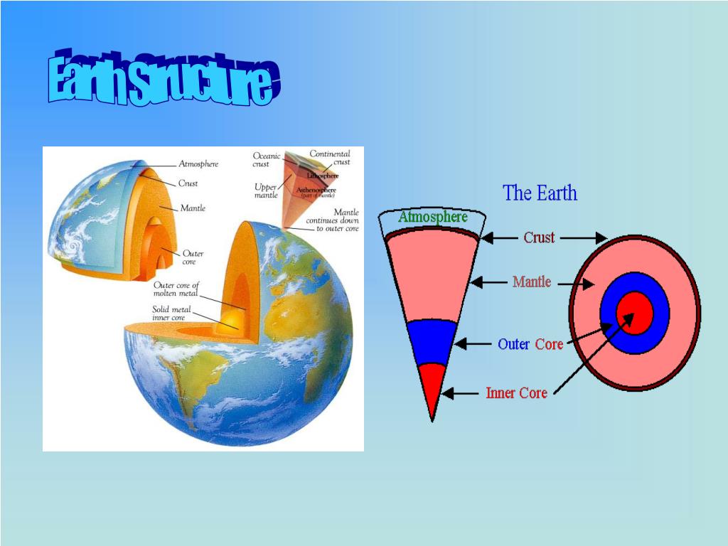 PPT JAGAD RAYA, TATA SURYA DAN BUMI PowerPoint