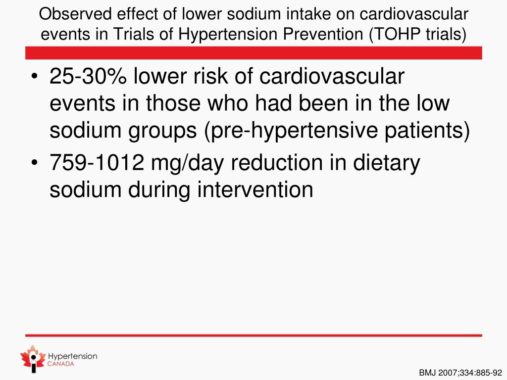PPT Excess Dietary Sodium Impact on Hypertension and Health