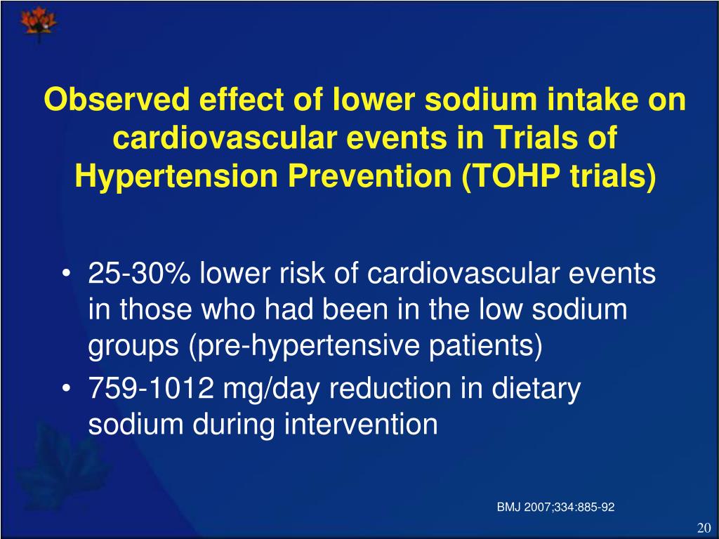 PPT Excess Dietary Sodium Impact on Hypertension and Health