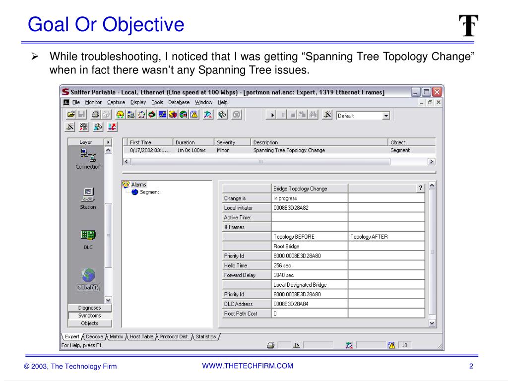 PPT Network Associates Sniffer Pro Bridge Topology Change Symptom