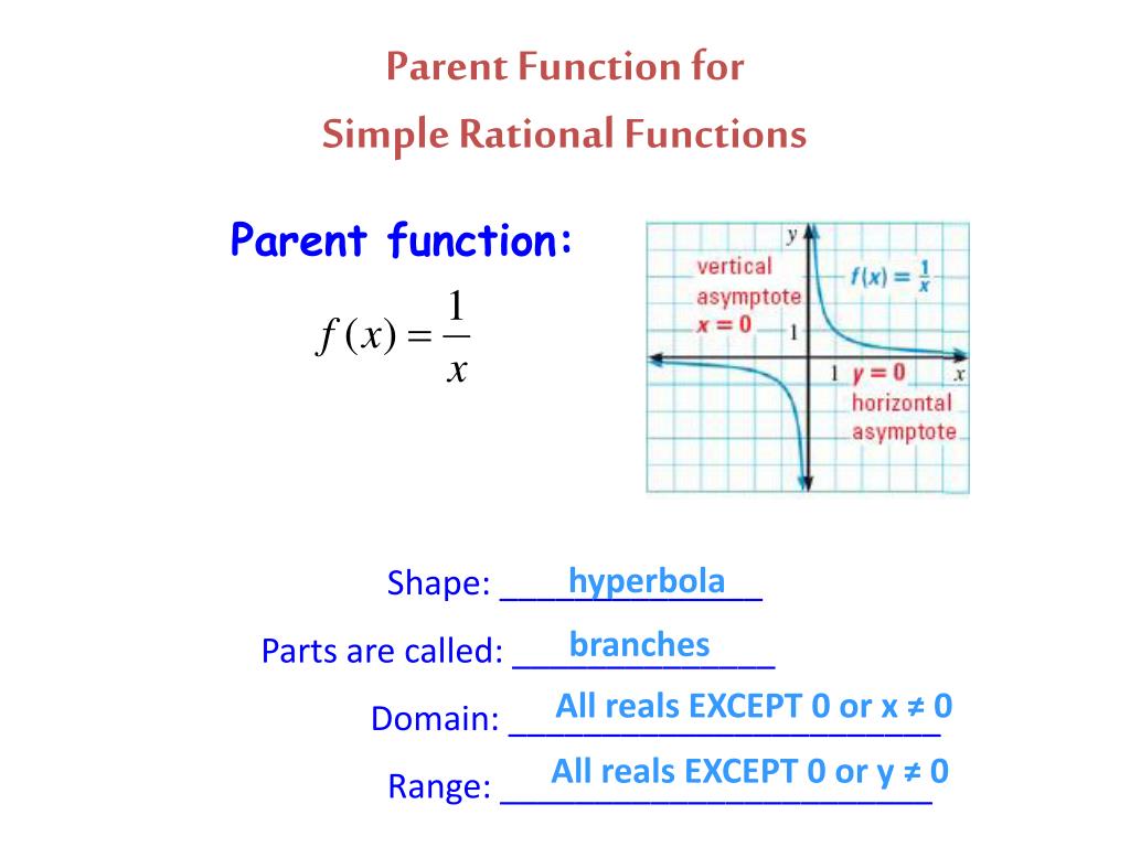 PPT Rational Functions PowerPoint Presentation, free download ID