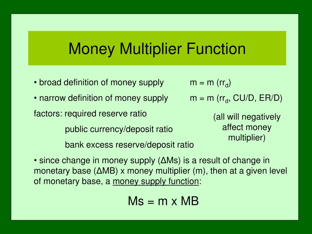 PPT CHAPTER 17 MONEY SUPPLY PowerPoint Presentation, free download