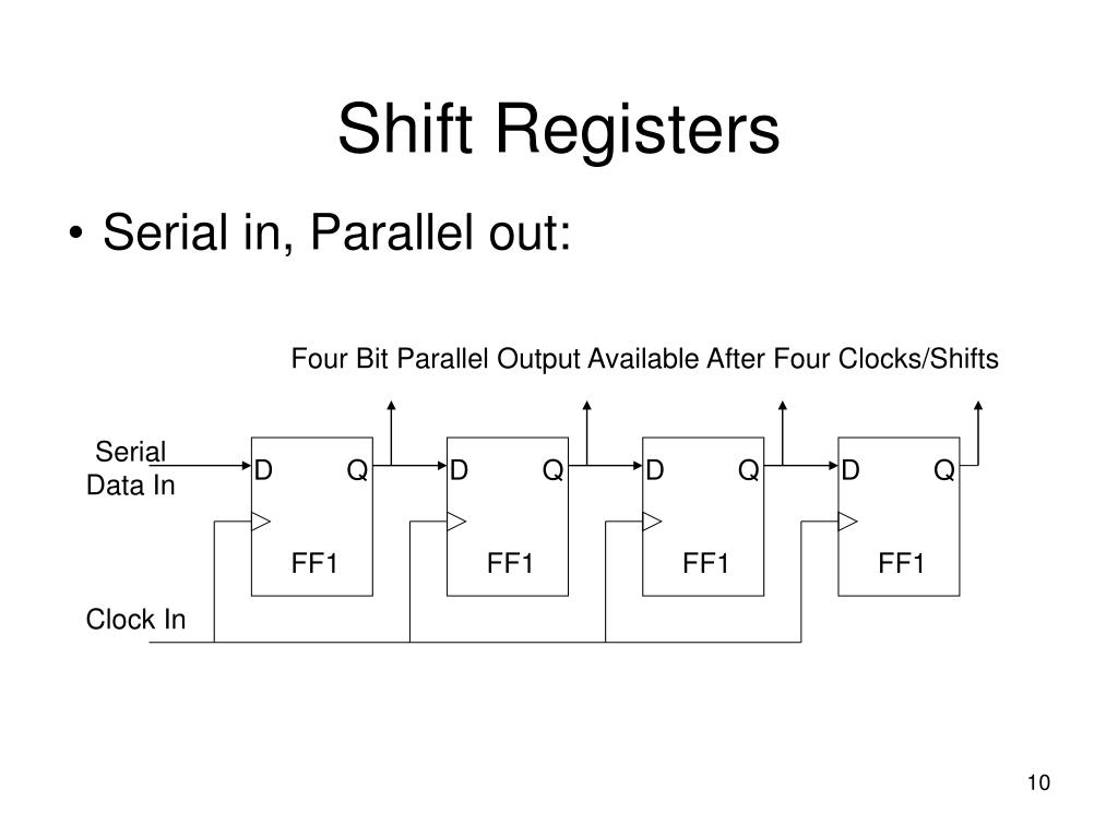 PPT Homework PowerPoint Presentation, free download ID3786998