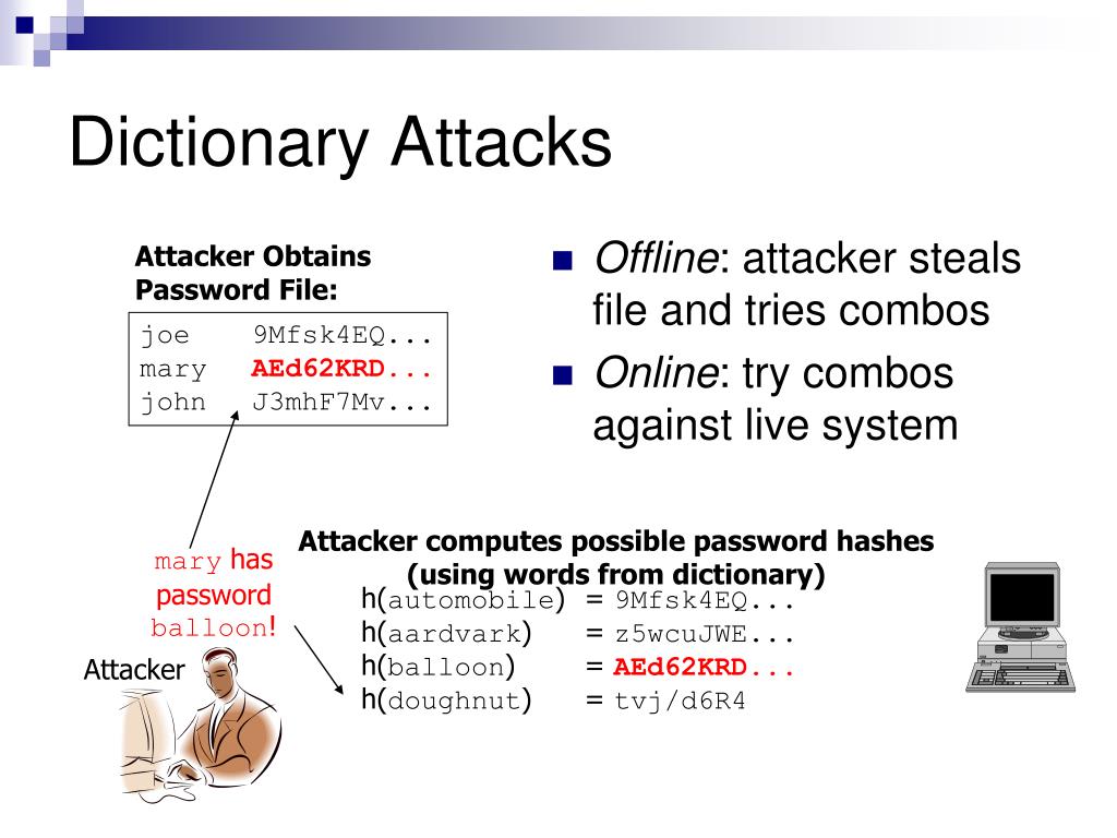 PPT Authentication and Access Control PowerPoint Presentation, free