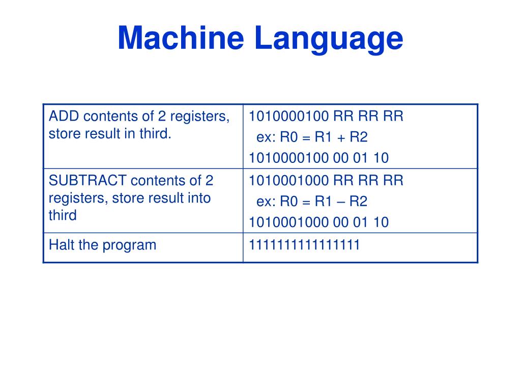 PPT Machine & Assembly Language PowerPoint Presentation, free