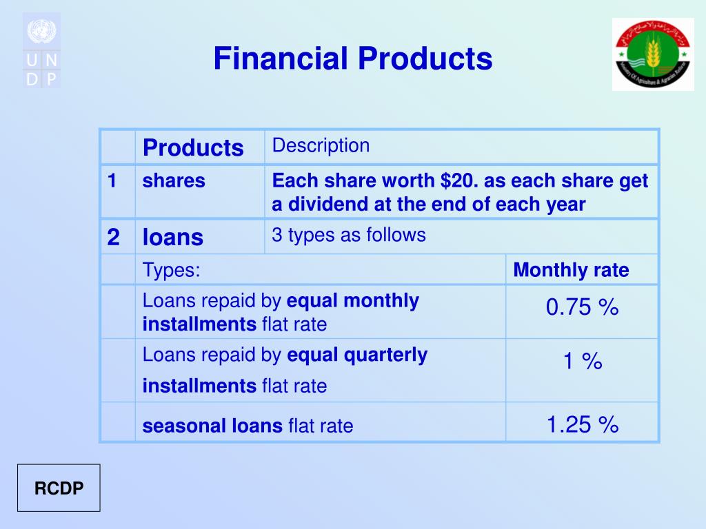 PPT Rural Community Development Project in Jabal AlHoss SYR/02/010