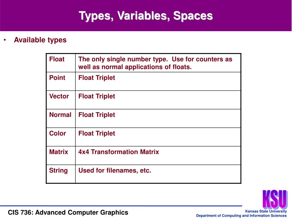 PPT Monday, 24 April 2006 Shaun Budhram (Slides modified from Rich