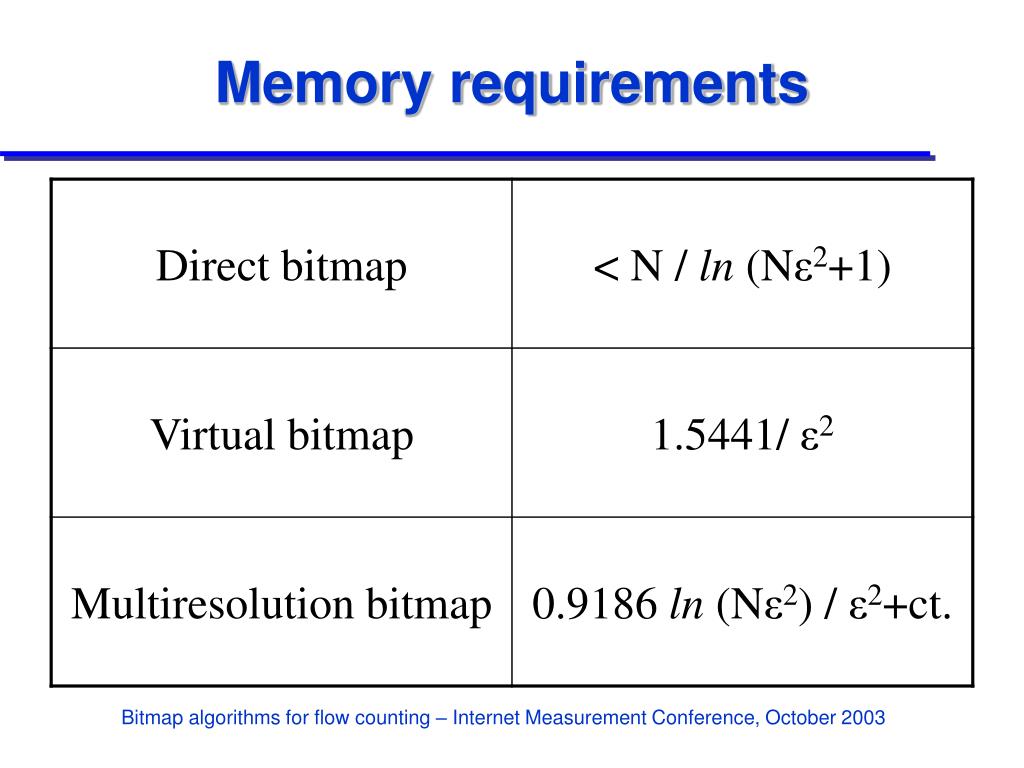 PPT Bitmap Algorithms for Counting Active Flows on High Speed Links PowerPoint Presentation