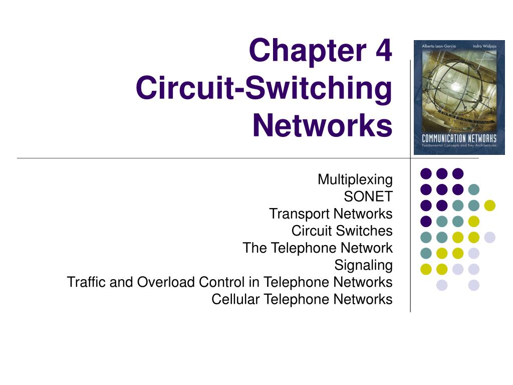 PPT Chapter 4 CircuitSwitching Networks PowerPoint Presentation