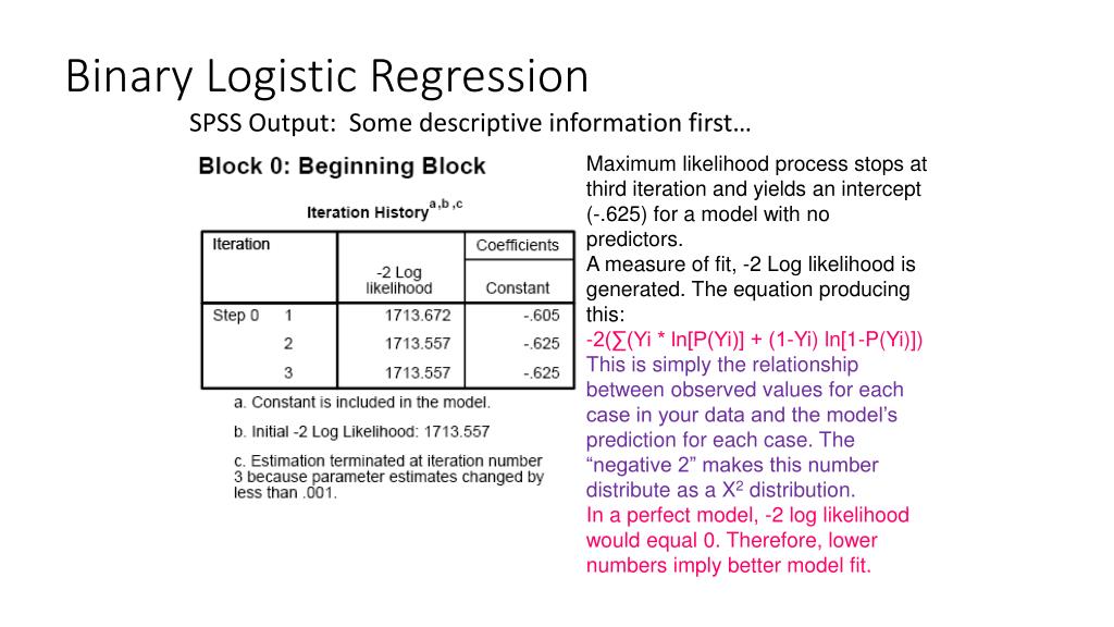 PPT INTRODUCTION TO CATEGORICAL DATA ANALYSIS PowerPoint Presentation ID3794503