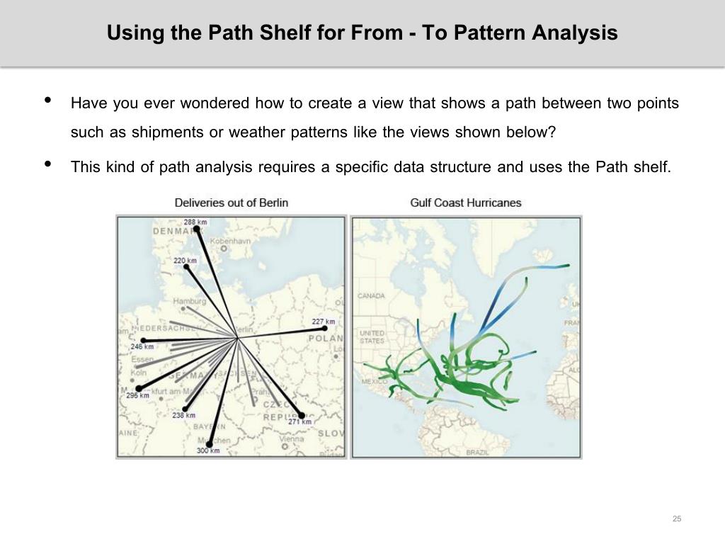 PPT TABLEAU LAB2 PowerPoint Presentation, free download ID3795229