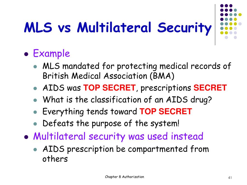 PPT Chapter 8 Authorization PowerPoint Presentation, free download ID3801350