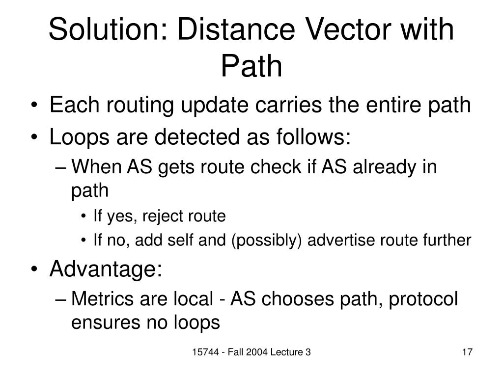 PPT InterDomain Routing BGP, Overlay Routing, Multihoming