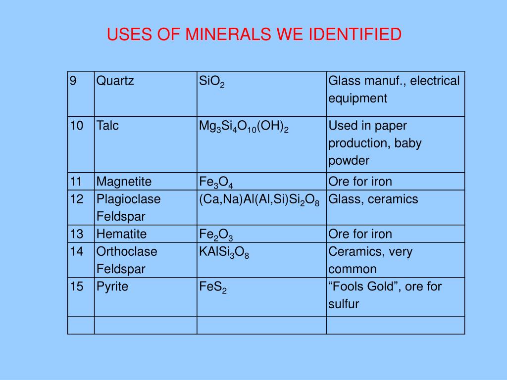 PPT MINERALS PowerPoint Presentation, free download ID3807147