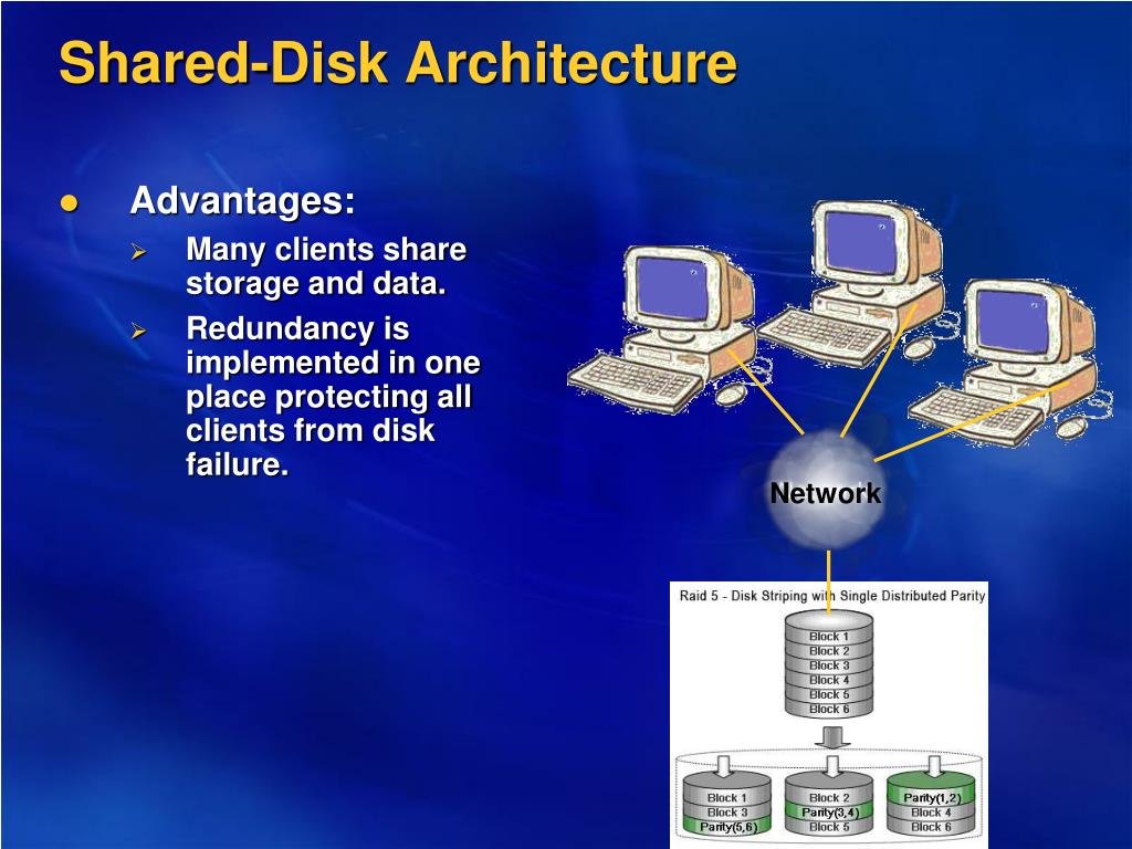PPT Gamma DBMS Part 1 Physical Database Design PowerPoint