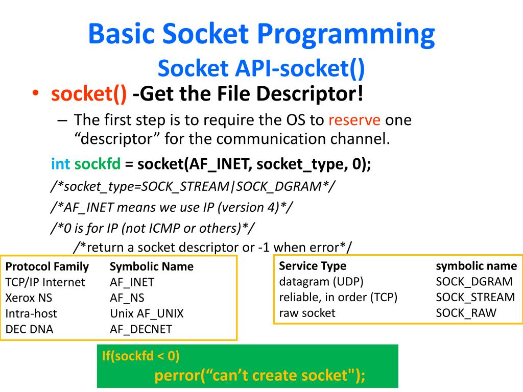 PPT Network Programming Using Sockets PowerPoint Presentation ID3812003