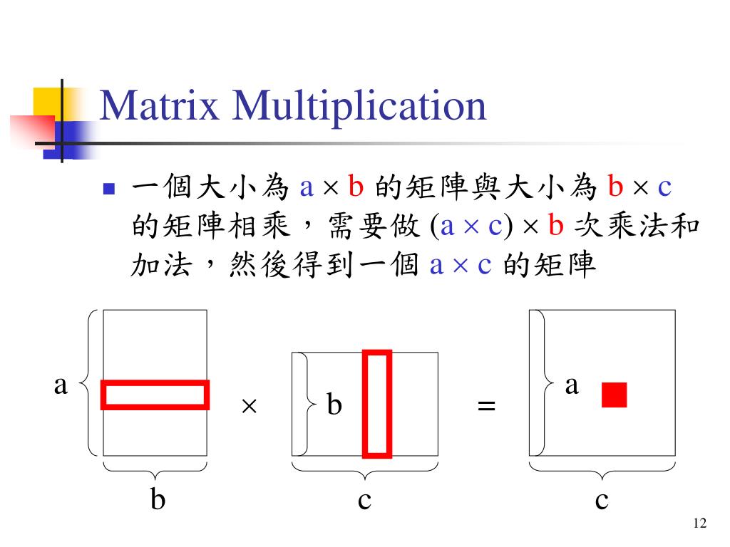 PPT 主題 Dynamic Programming (II) PowerPoint Presentation, free