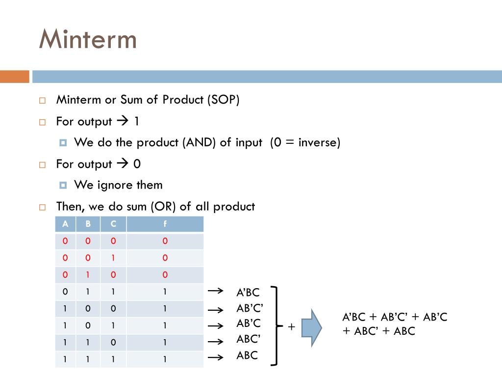 PPT - Minterm and MAXTERM Expansions PowerPoint Presentation, free