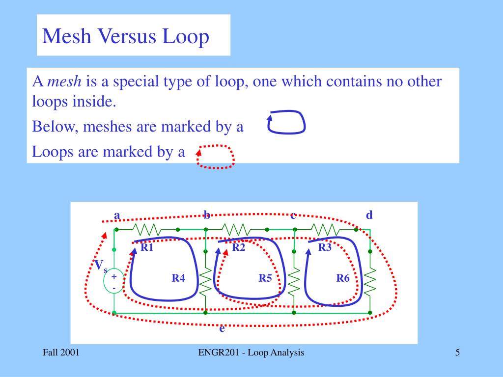 PPT Loop (Mesh) Analysis PowerPoint Presentation, free download ID