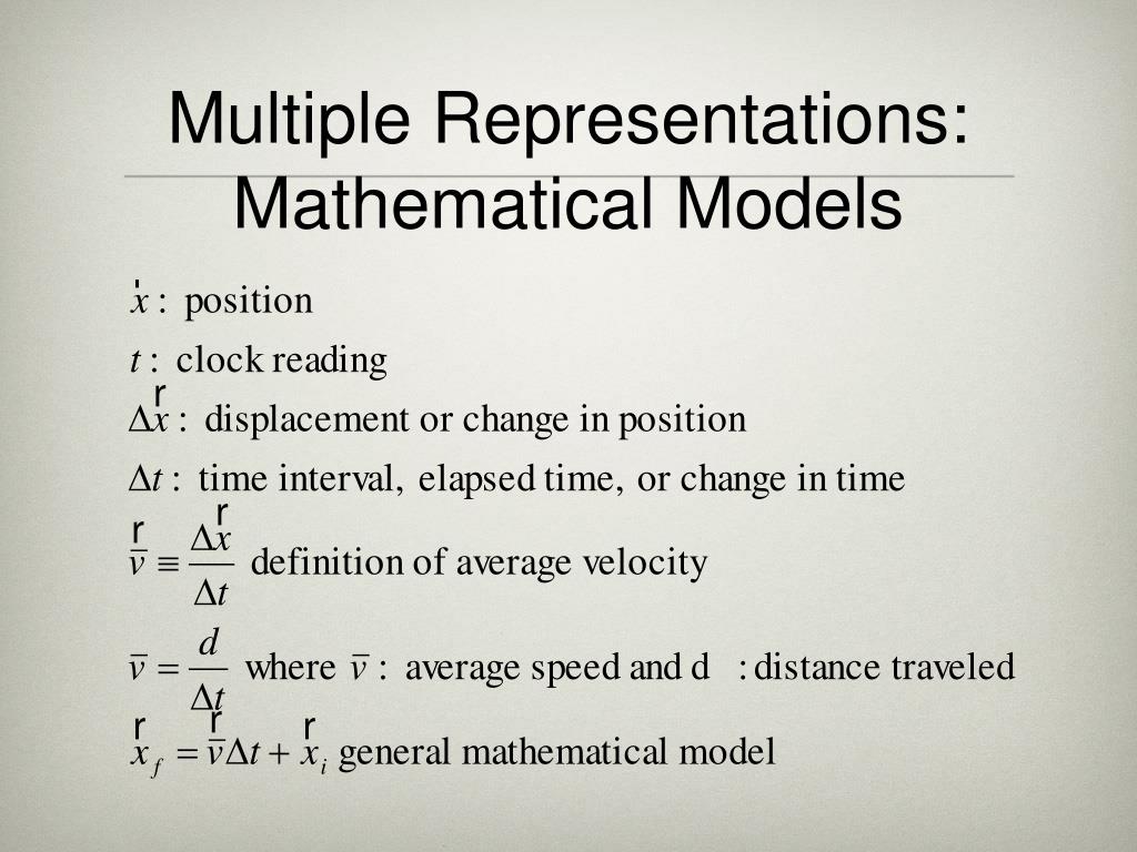 7 Best Practices on How to Improve Team Velocity Cprime