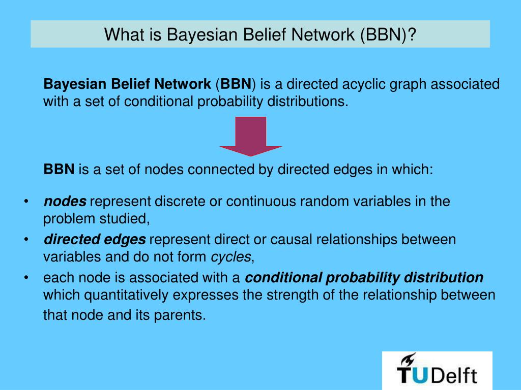 PPT Lecture on Bayesian Belief Networks (Basics) PowerPoint