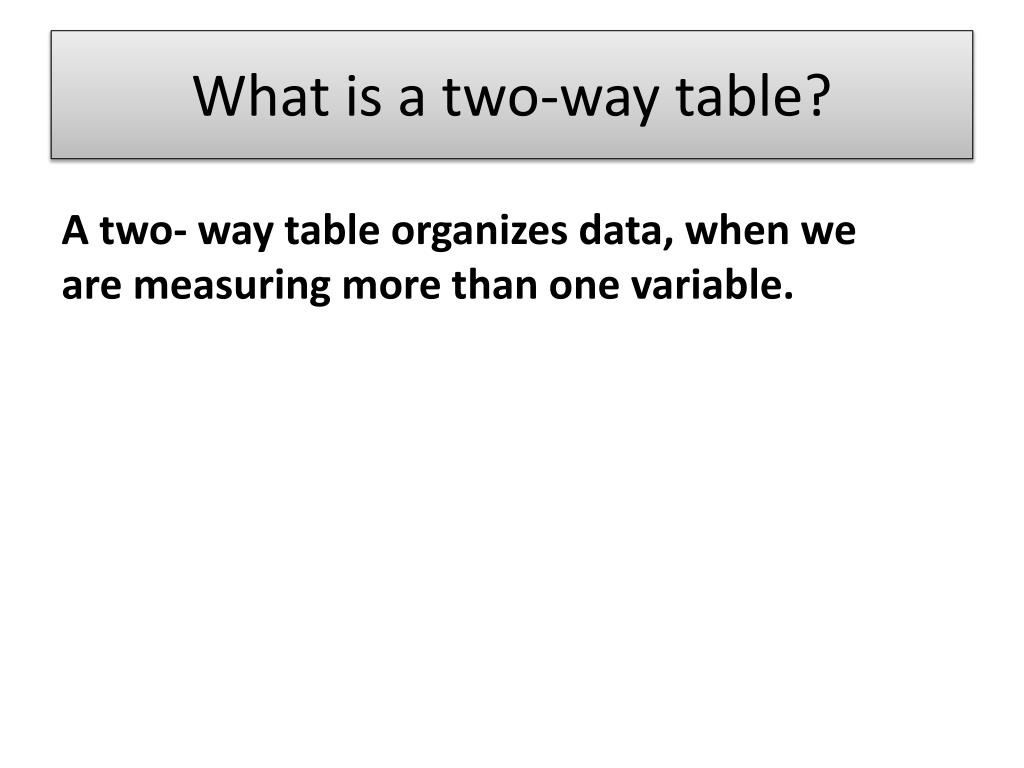 PPT Ch. 7 Probability Rules PowerPoint Presentation, free download