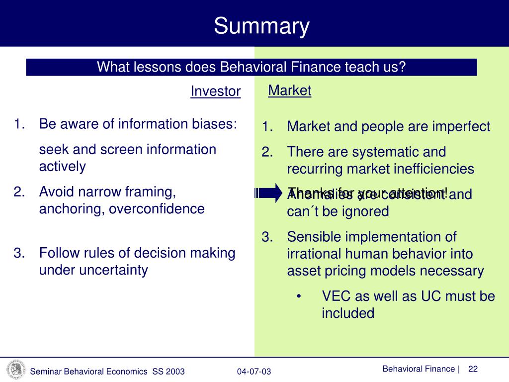 PPT Behavioral Finance A Challenge to Market Efficiency PowerPoint
