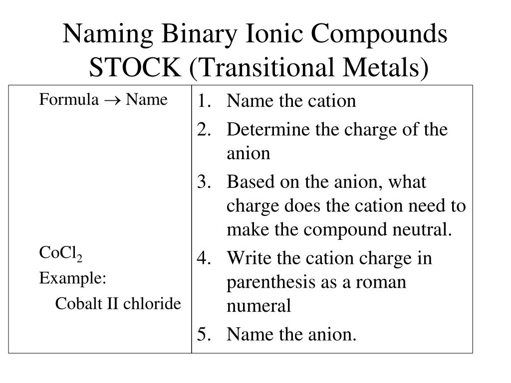 PPT B F Ar Se Ba Si PowerPoint Presentation, free download ID3818356