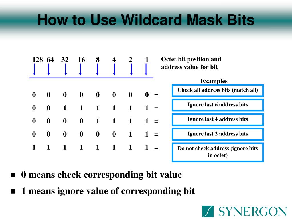 PPT Cisco Troubleshooting training PowerPoint Presentation, free