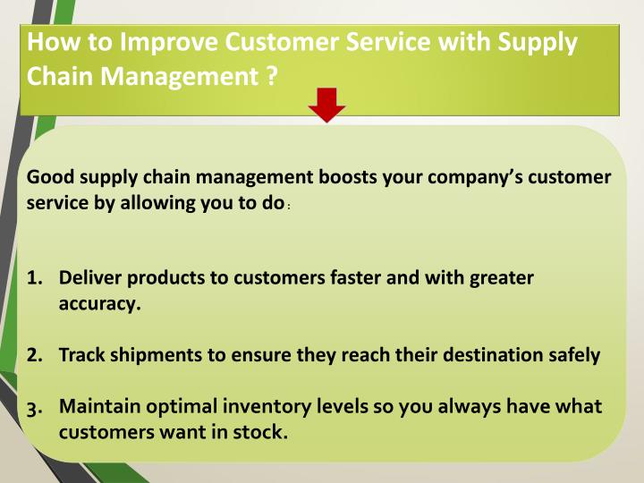PPT Supply chain management PowerPoint Presentation ID3819677