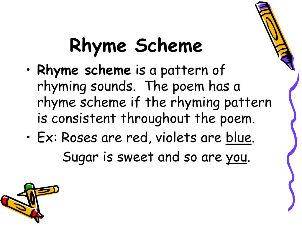 PPT Figurative Language and Poetry Terms PowerPoint Presentation