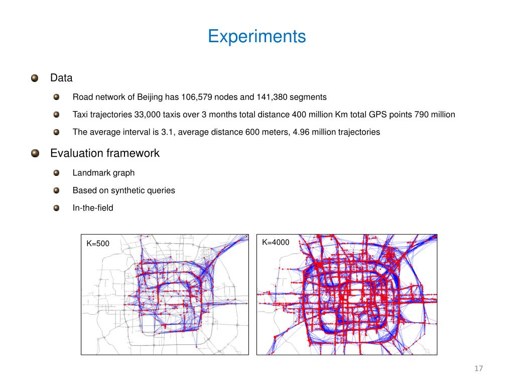 PPT TDriveDriving Directions Based on Taxi Trajectories PowerPoint Presentation ID3821346