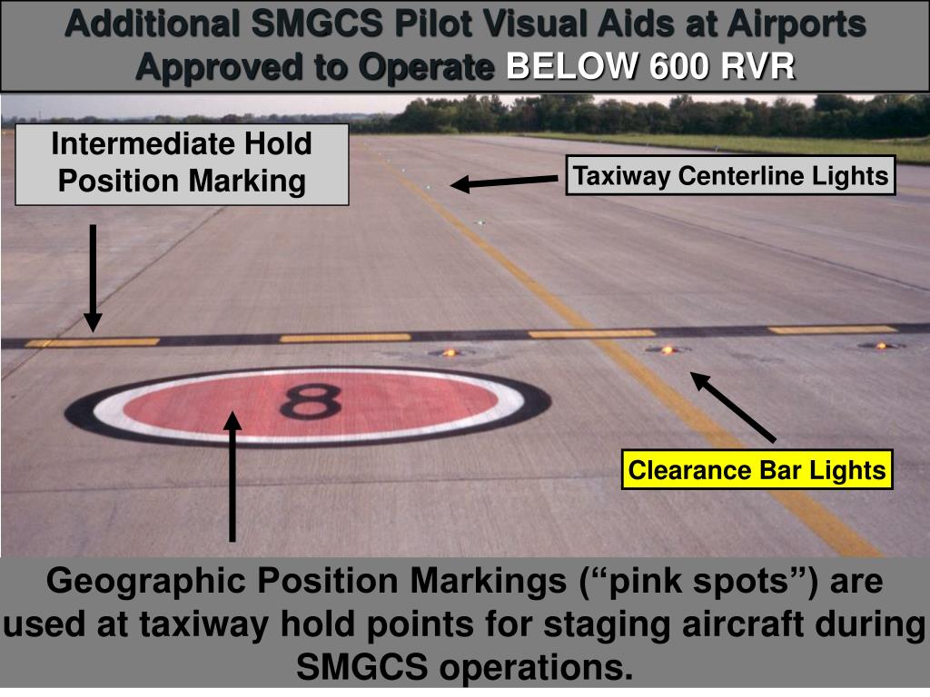 PPT Surface Operations and LAHSO PowerPoint Presentation, free