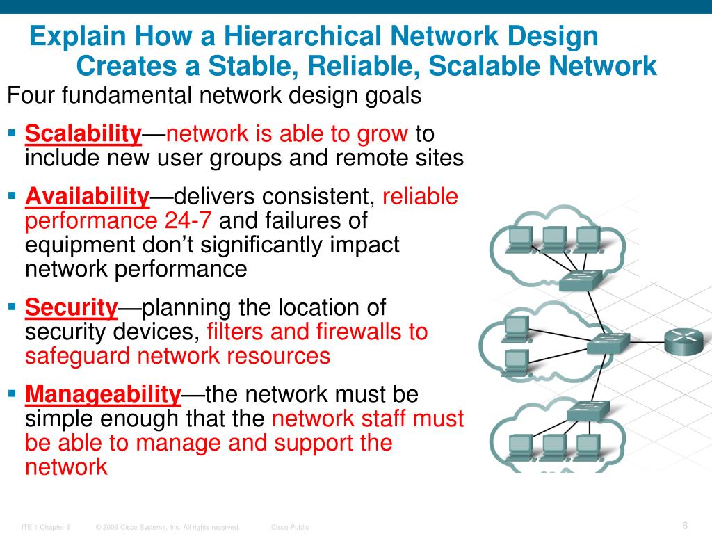 PPT Introducing Network Design Concepts PowerPoint Presentation, free