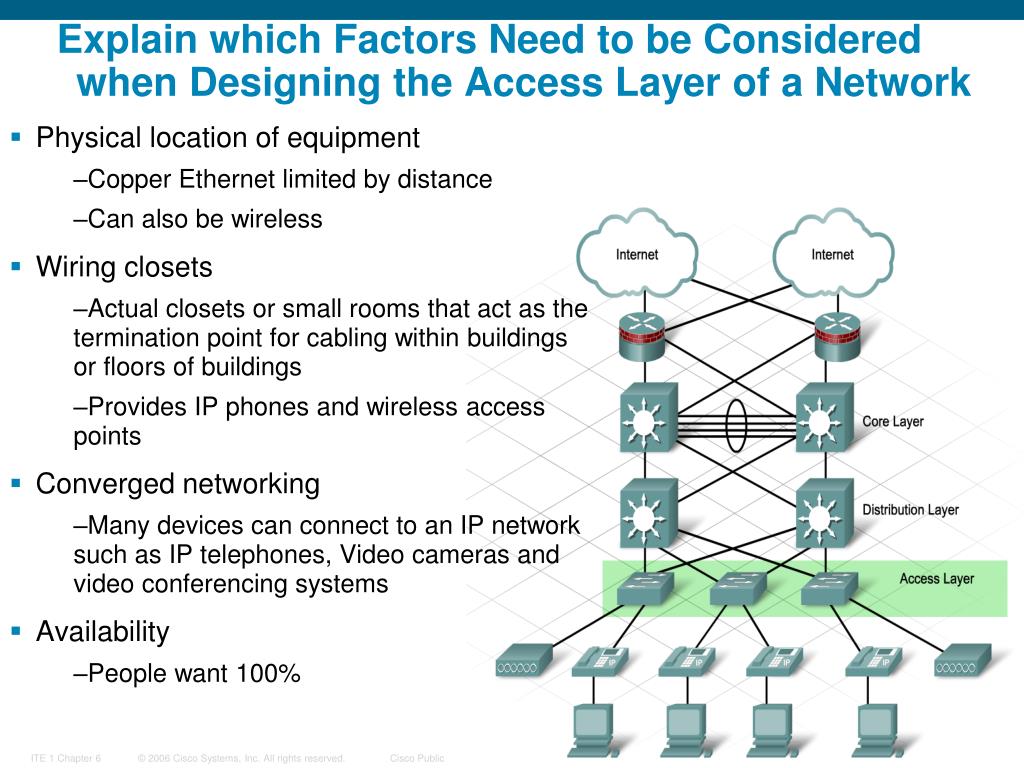 PPT Introducing Network Design Concepts PowerPoint Presentation, free