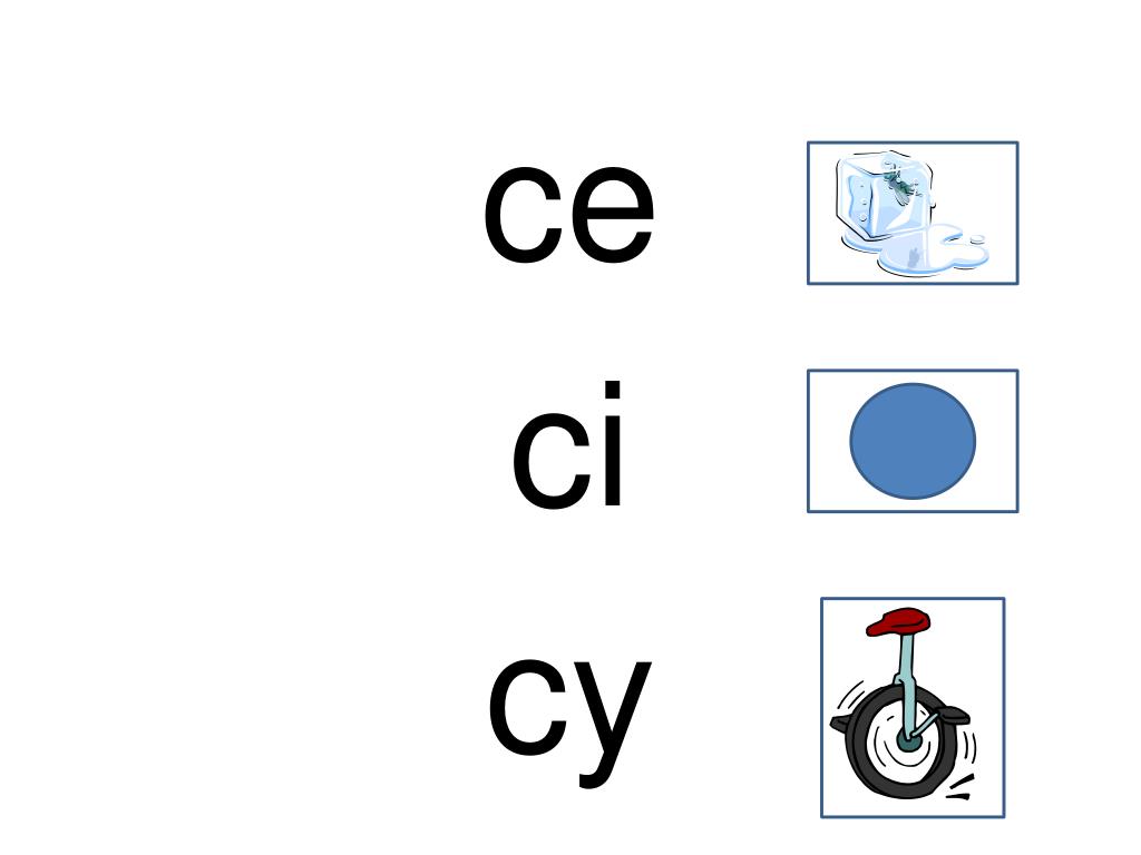 PPT Phonics Chunk Challenge PowerPoint Presentation, free download ID3821997