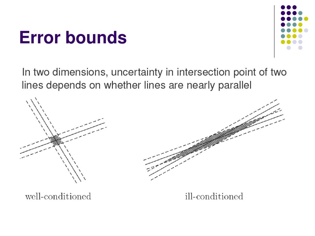 PPT MATH 685/ CSI 700/ OR 682 Lecture Notes PowerPoint Presentation