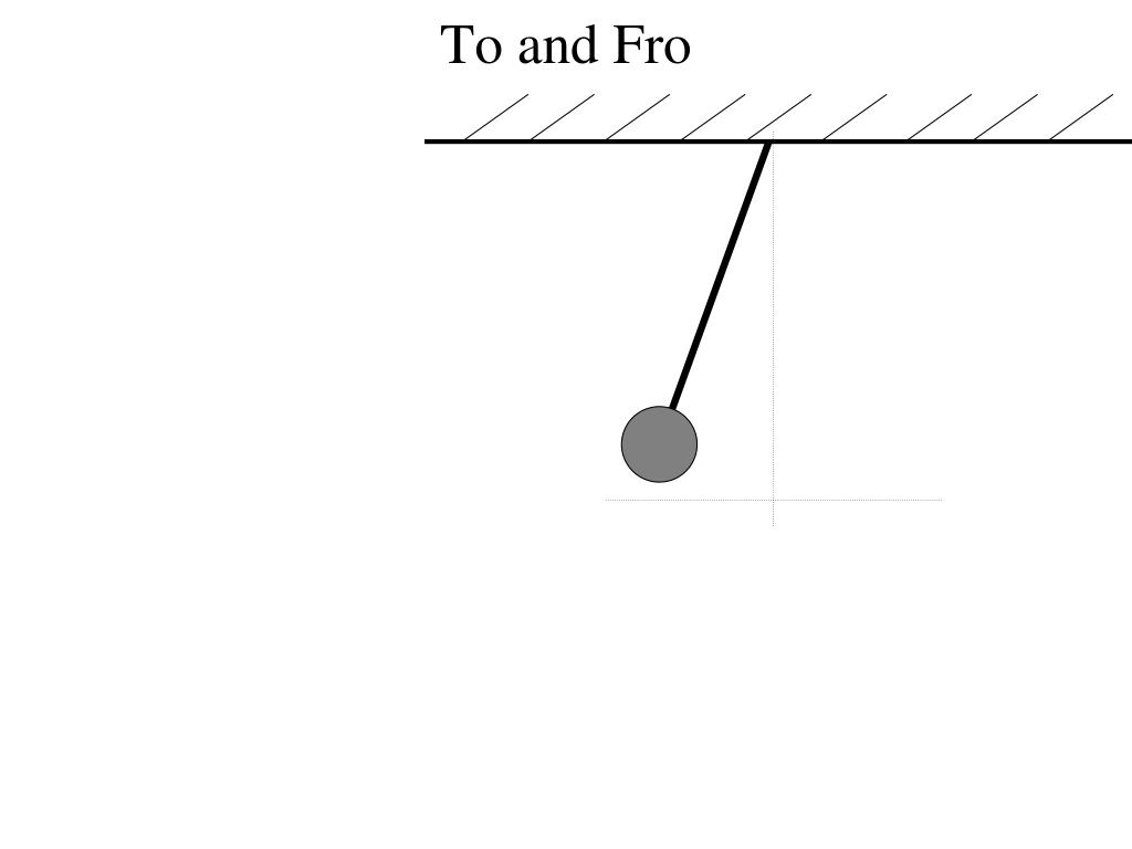 PPT Work and Energy (part I) PowerPoint Presentation, free download
