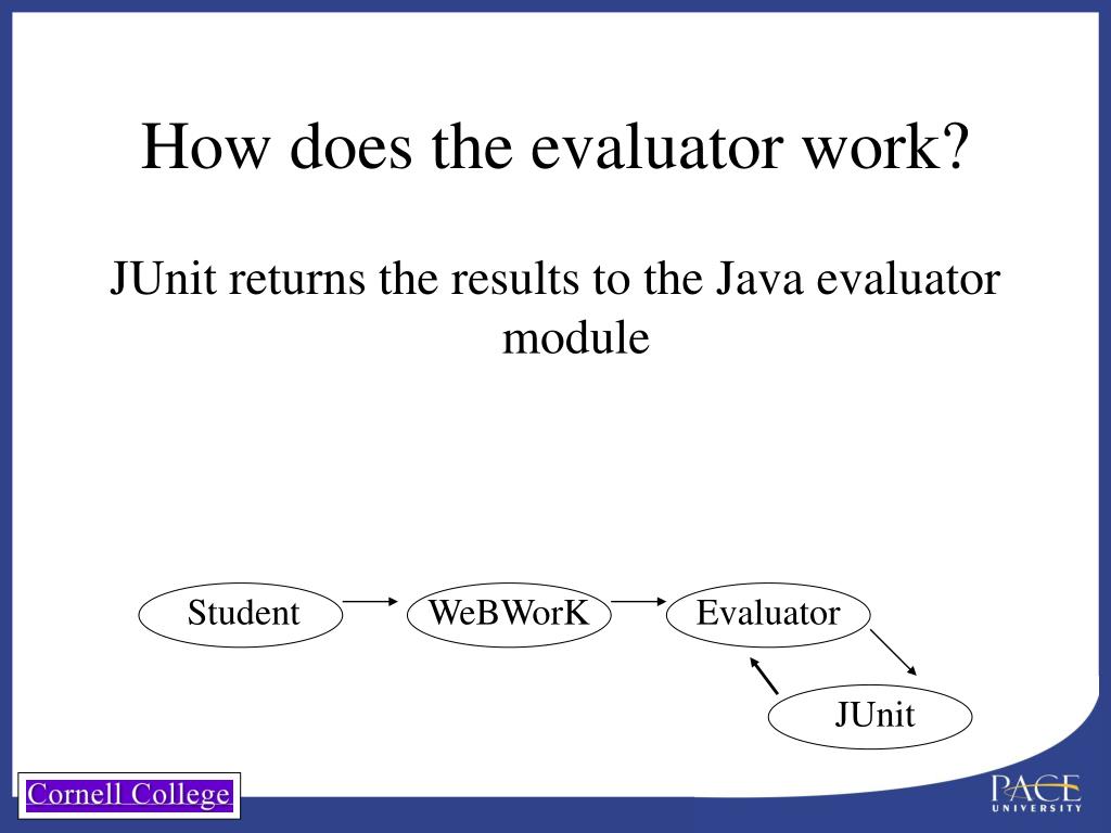 PPT WeBWorK Java Evaluator PowerPoint Presentation, free download