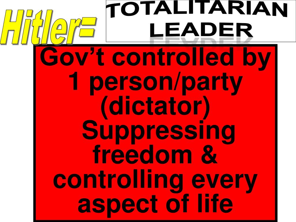 PPT The Axis Definition Enemy Country Leader Government PowerPoint