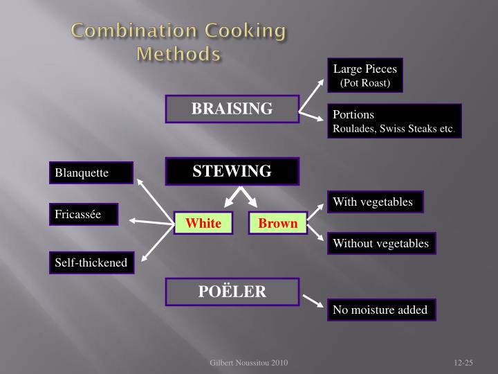 PPT CHAPTER 12 PRINCIPLES OF MEAT COOKERY PowerPoint Presentation