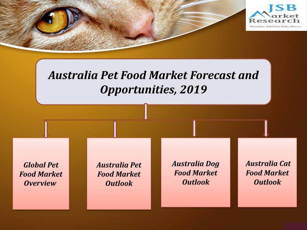 PPT JSB Market Research Australia Pet Food Market PowerPoint