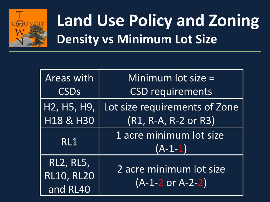 PPT Zoning Consistency Presentation PowerPoint Presentation, free