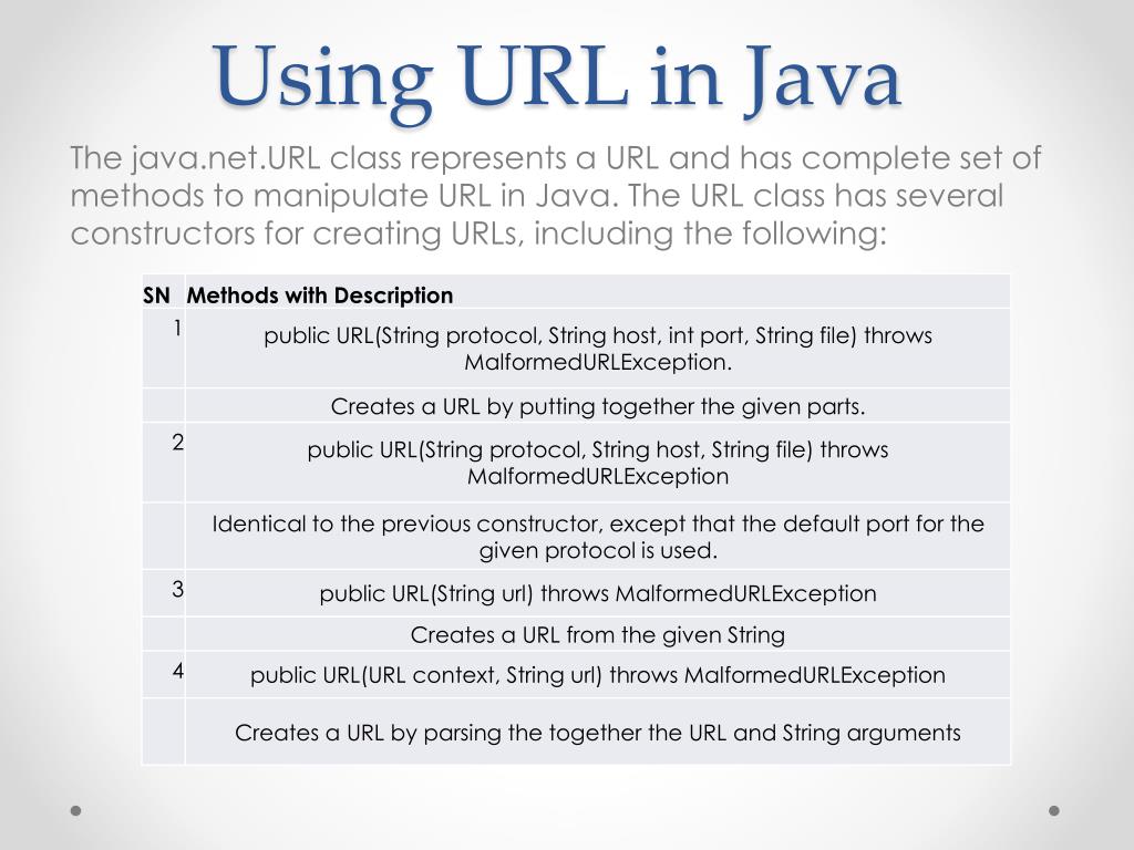 PPT URL in Java PowerPoint Presentation, free download ID3826892